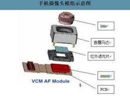 Διαρθρωτικά μέρη κεραμικής ακριβείας