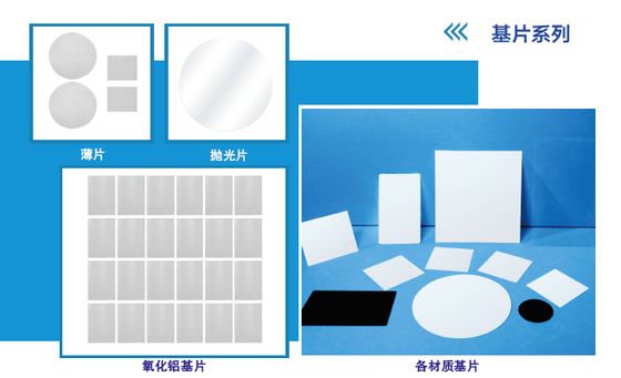 Pan Ημιαγωγοί και Ακανόνιστα Δομικά Εξαρτήματα