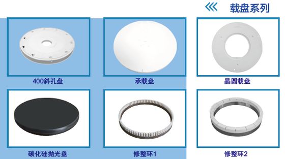 Pan Ημιαγωγοί και Ακανόνιστα Δομικά Εξαρτήματα