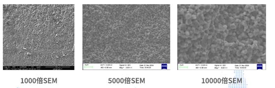 Υπόστρωμα κεραμικού αλουμίνας υψηλής καθαρότητας (99,6%)